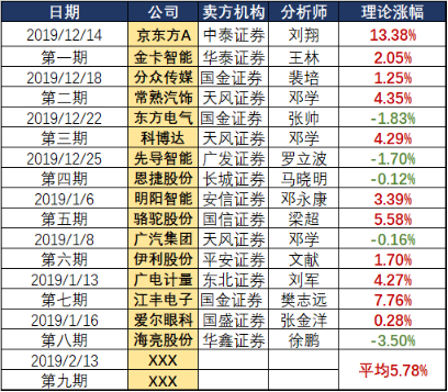 2024老澳门六今晚开奖号码,高效解析方法_轻量版45.410