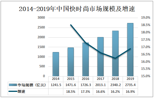 49资料网必中生肖,稳定策略分析_V37.118