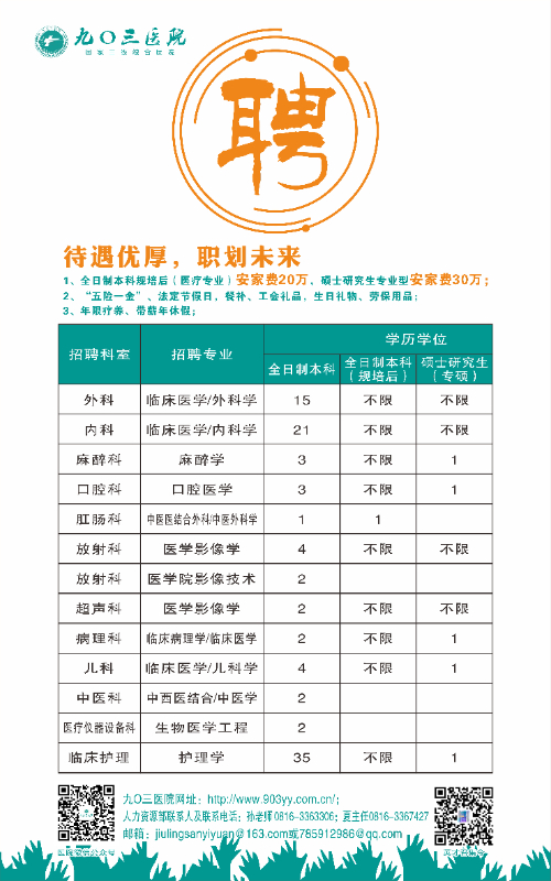 绵阳护士招聘信息最新概览