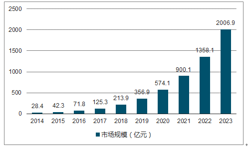 新澳门开奖结果2024开奖记录,实地执行分析数据_进阶款43.824