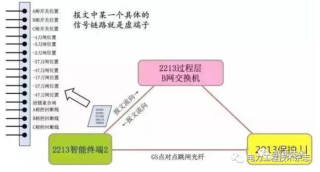 三肖必中三期必出资料,经典案例解释定义_静态版50.580