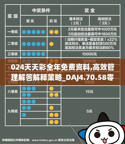 2024天天彩全年免费资料,系统化评估说明_领航版78.608