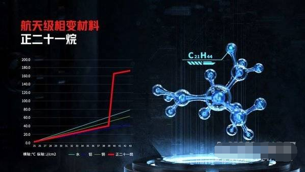 二四六246天天彩资料,高效性策略设计_FHD47.612