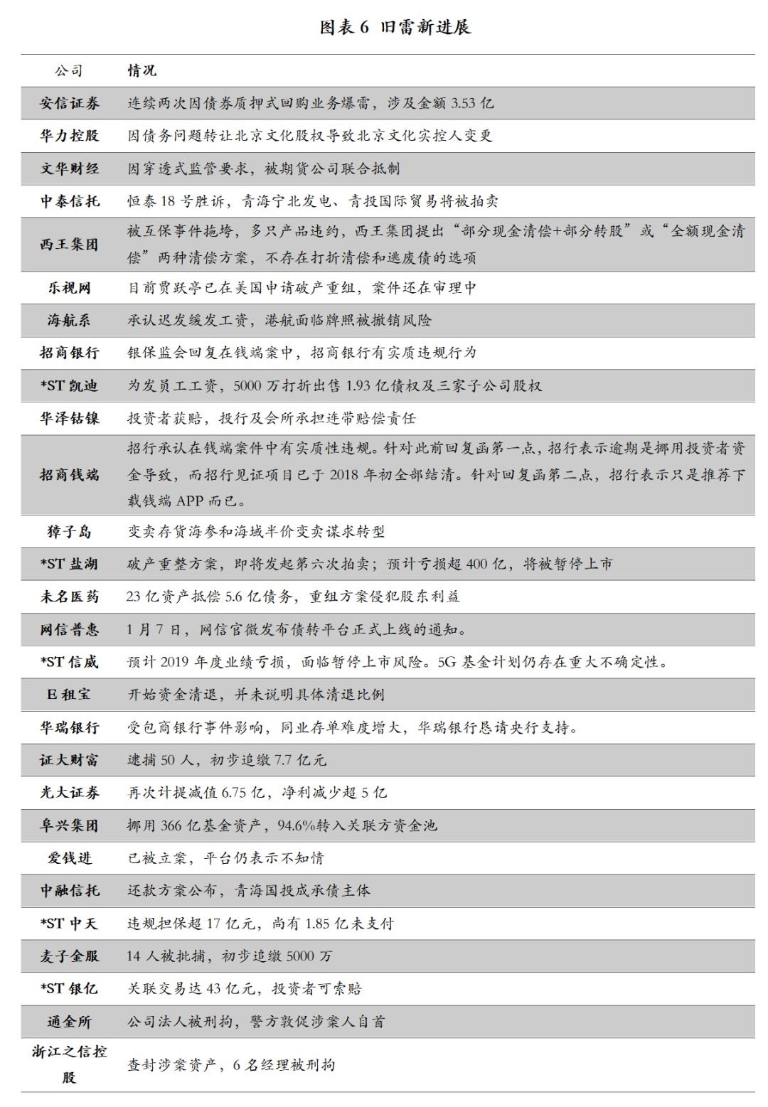 新奥门天天资料,最新解答解释定义_3K18.684