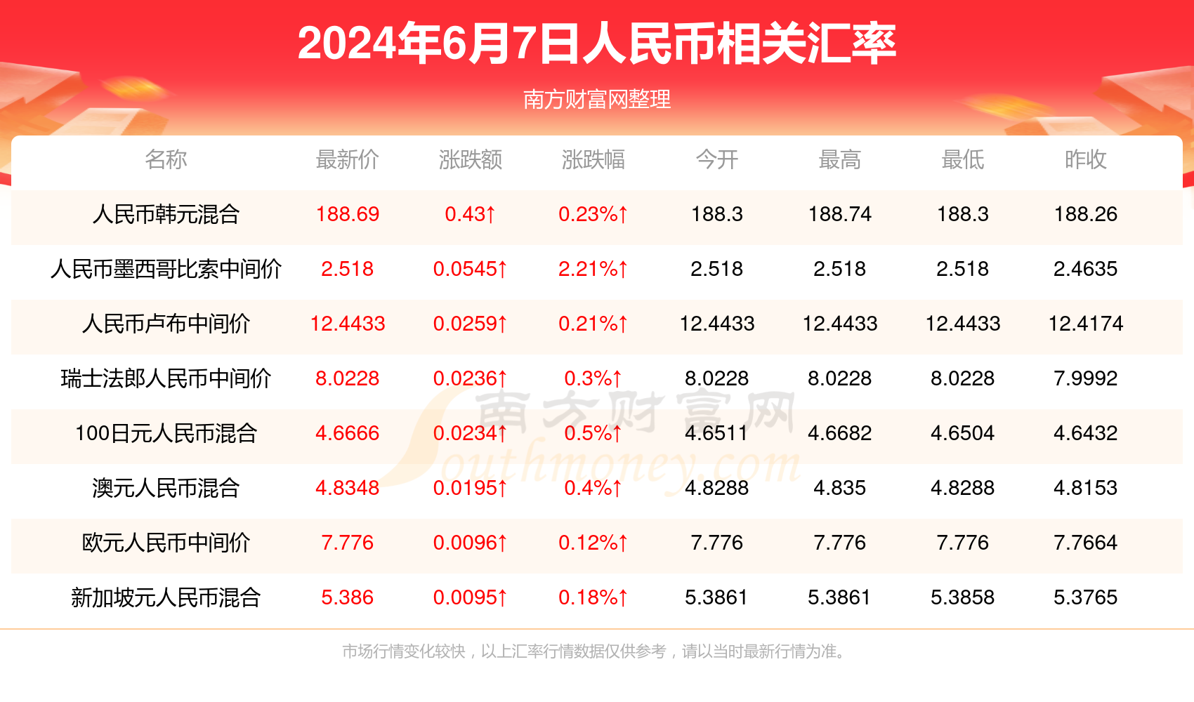 澳门六开奖结果2024开奖记录今晚直播视频,实际数据说明_bundle60.61