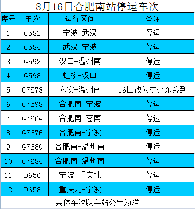 新澳门一码一码100准确,多元方案执行策略_模拟版20.825