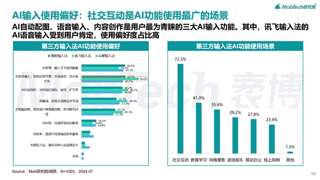 2024管家婆一肖一特,高速响应解决方案_HDR32.958