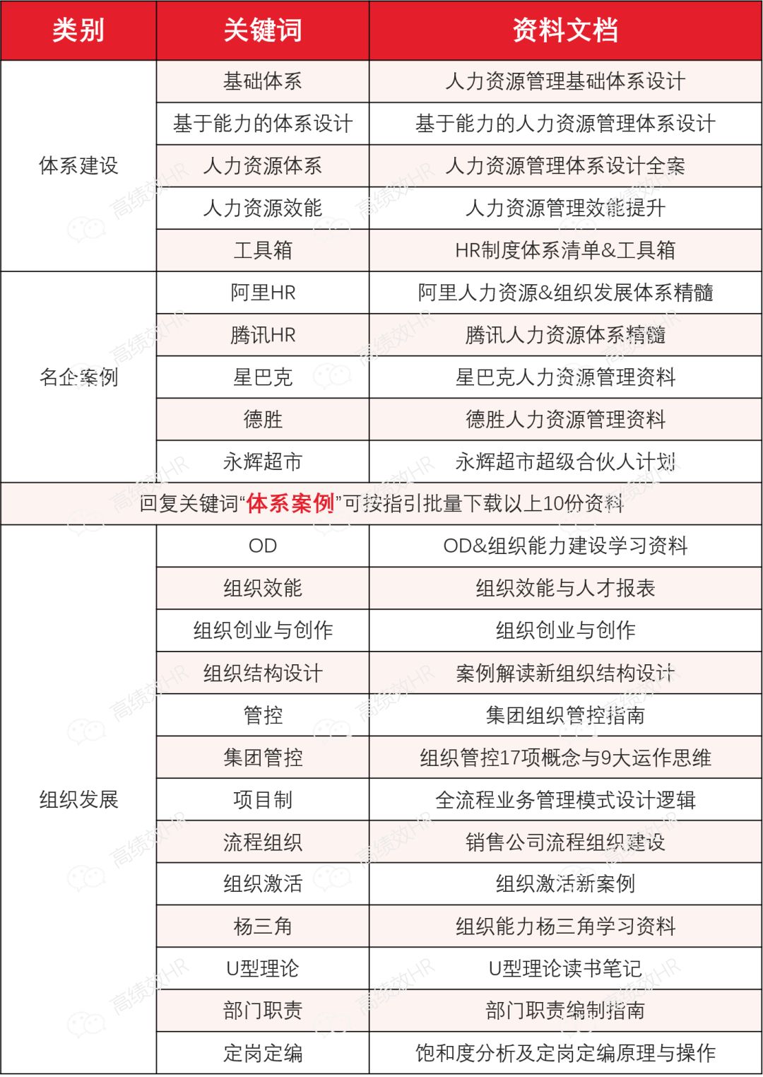 2024年全年资料免费大全,实地执行考察数据_静态版15.972