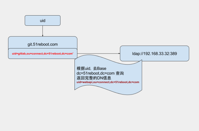 澳门100%最准一肖,全面计划执行_精简版52.320