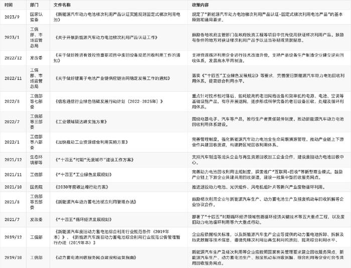 2024正版资料免费大全,可持续发展探索_娱乐版84.319