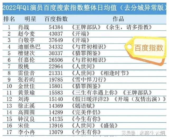 澳门三肖三码精准100%公司认证,收益成语分析定义_标准版64.761