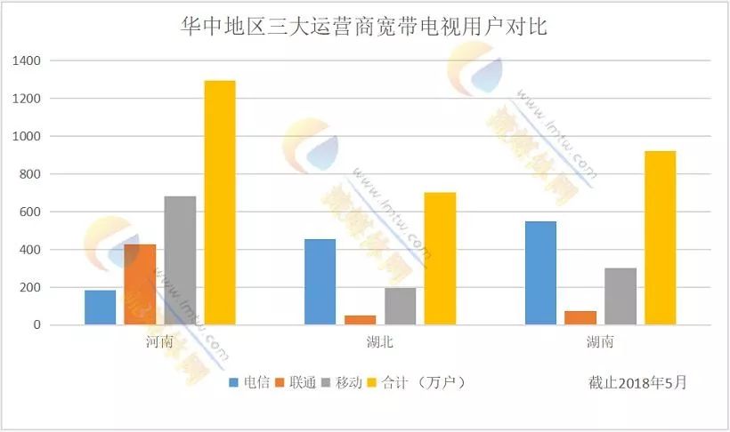 香港二四六开奖免费,数据分析引导决策_LT47.461