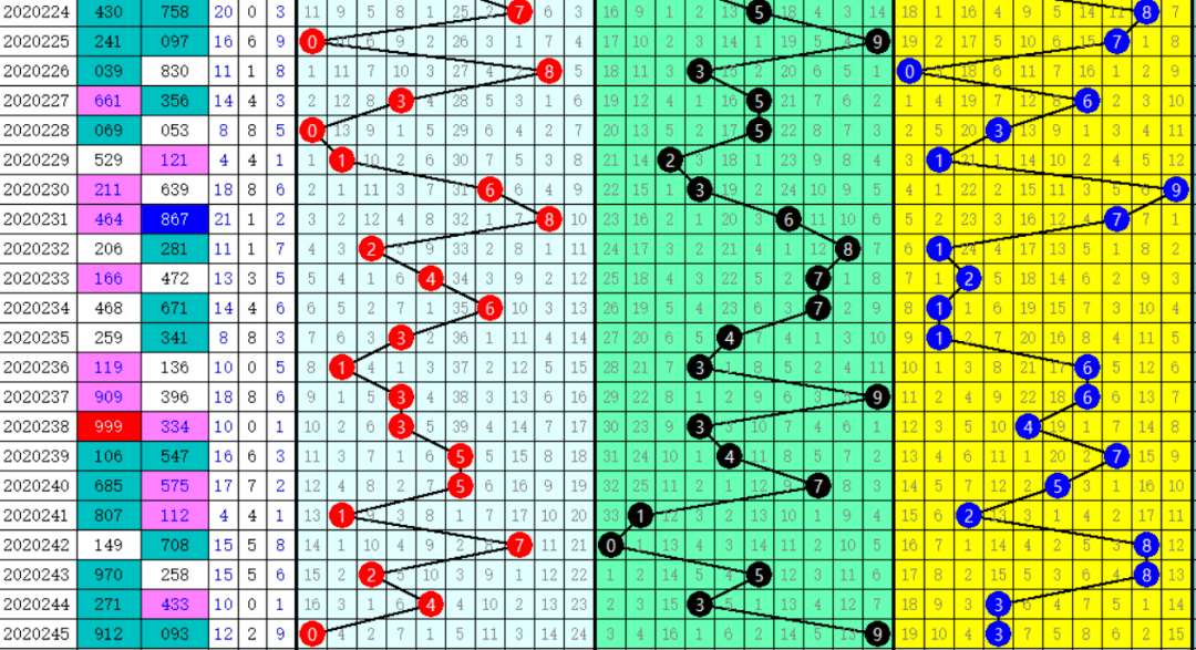 香港二四六开奖免费,科学依据解释定义_运动版67.721