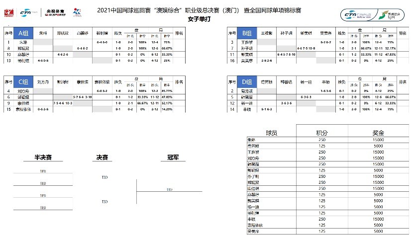 新澳门一码一肖一特一中水果爷爷,数据解析导向策略_3K21.501