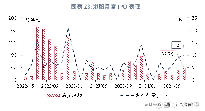 正宗香港内部资料,实地计划验证数据_入门版48.691