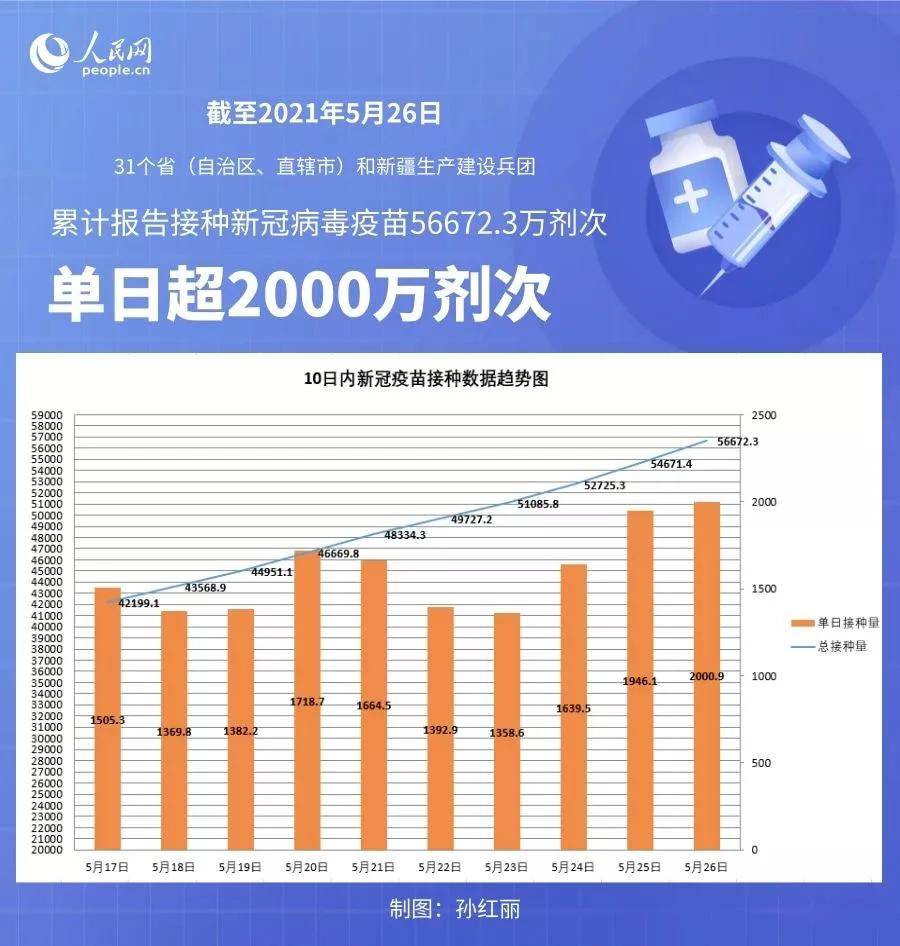 7777788888新澳门正版,实地数据评估设计_V50.672