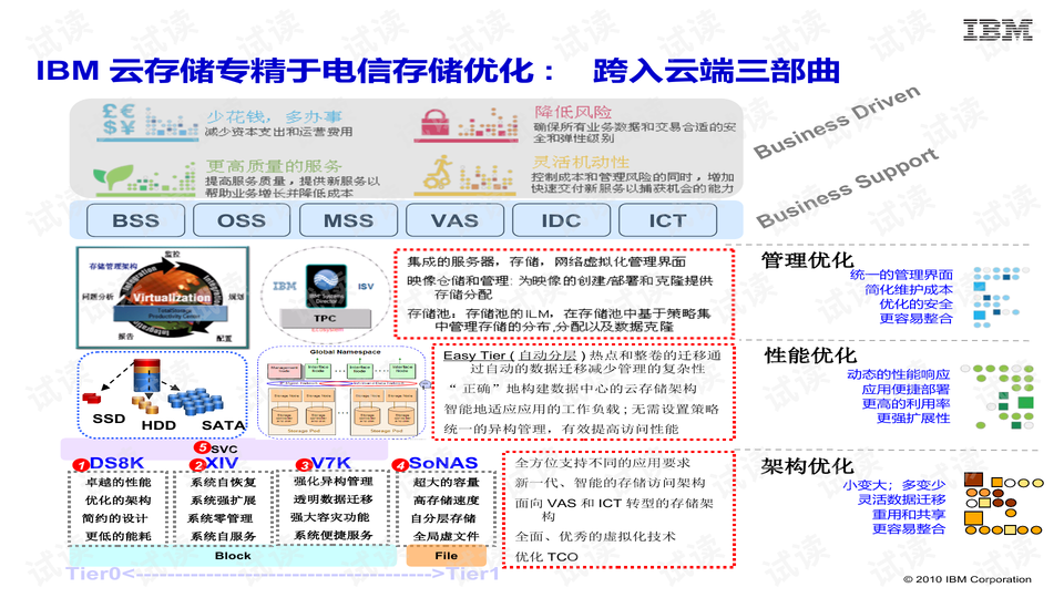 管家婆一码一肖一种大全,精细化策略探讨_OP51.833