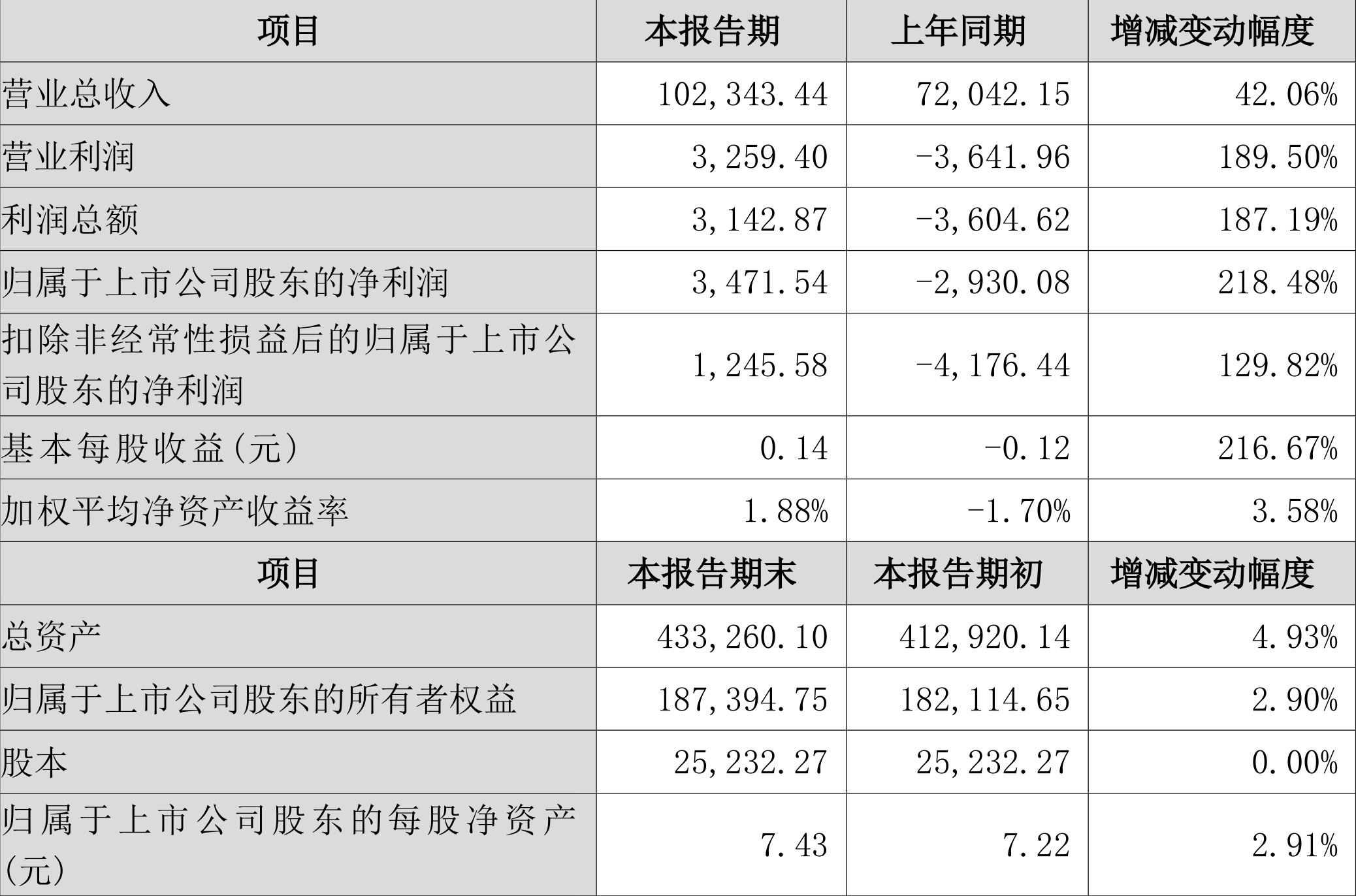 2024年精准资料大全,权威分析说明_理财版38.867