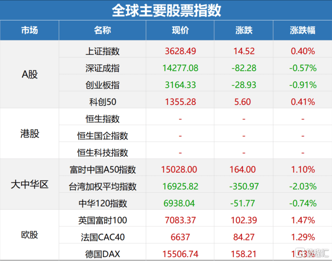 新澳门今晚开奖结果查询,稳定执行计划_复刻款73.50