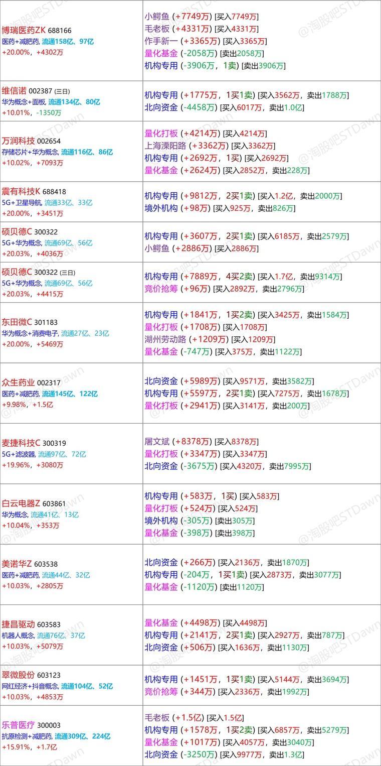 管家婆一码一肖最准资料最完整,真实数据解释定义_粉丝款63.215