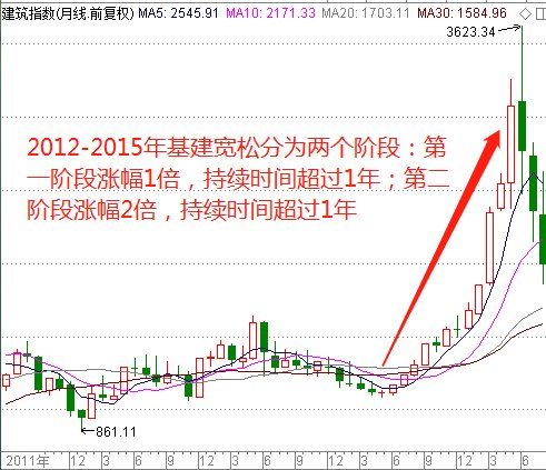 澳门免费权威资料最准的资料,最新方案解析_超值版54.88