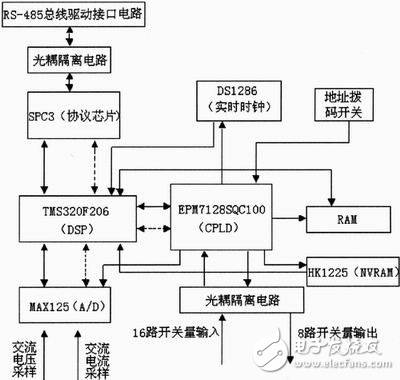 新澳门资料免费资料,持续设计解析策略_DP74.889