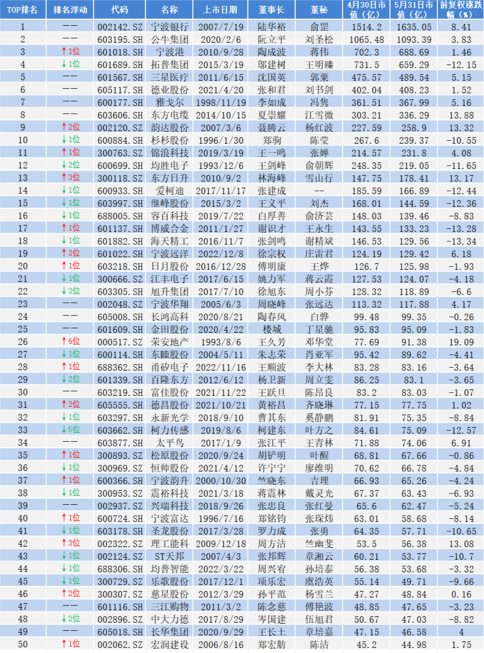 2024香港开奖结果记录及查询,深入设计执行方案_AR57.688