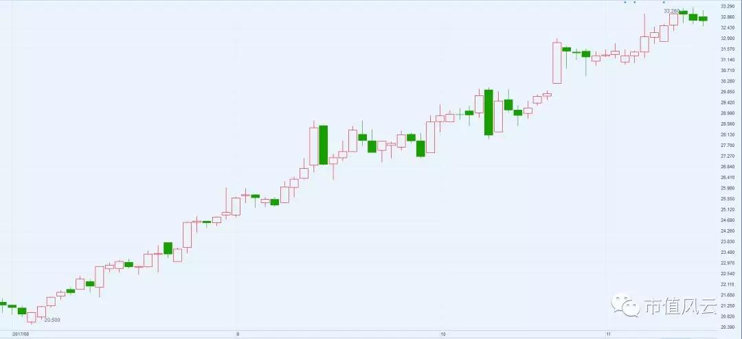 看香港正版精准特马资料,调整细节执行方案_LE版99.884