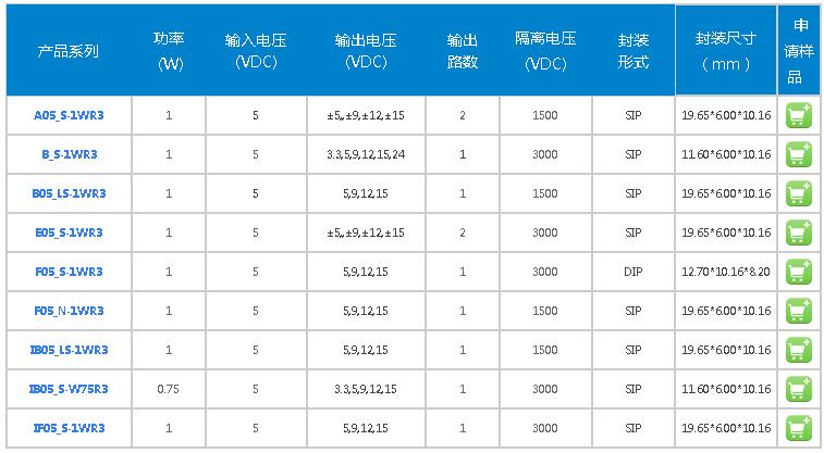 新澳全年免费资料大全,效率资料解释定义_体验版37.216