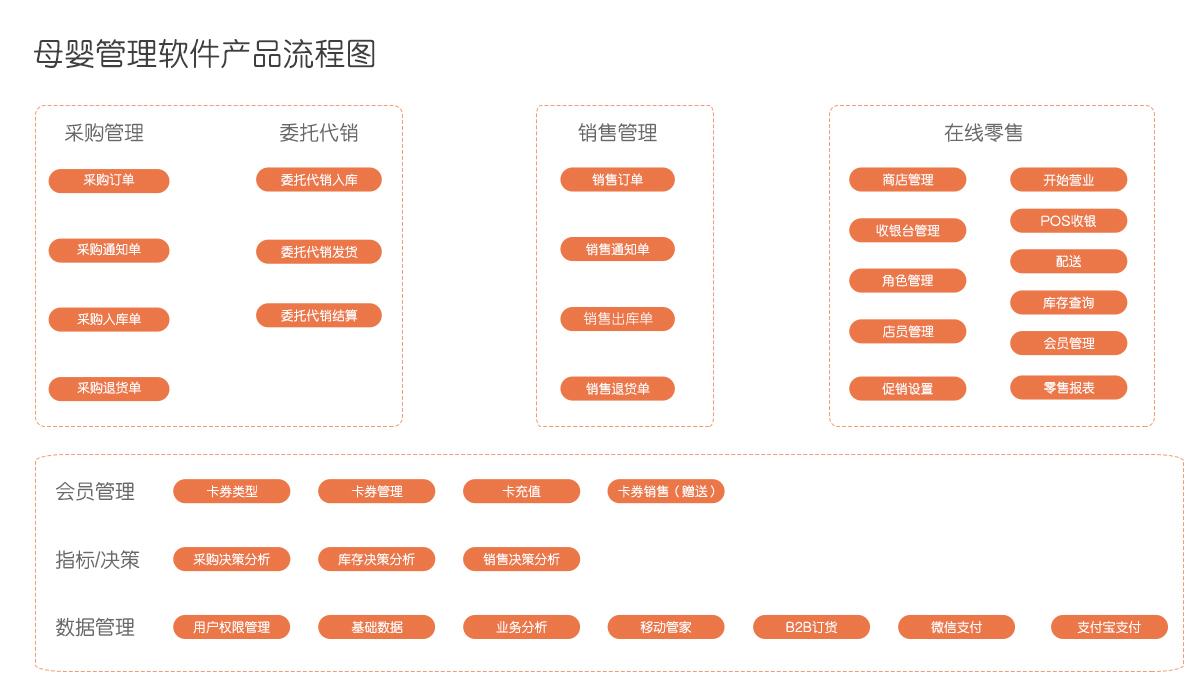 管家婆一句赢钱诗,数据分析驱动决策_精英款34.534