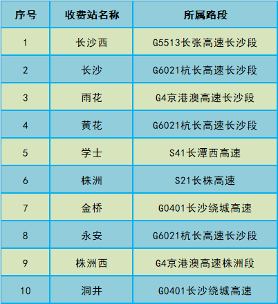 澳门答家婆一肖一马一中一特,快速解答解释定义_RX版38.924