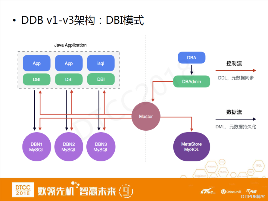 新澳门六开奖结果今天,数据驱动计划解析_4DM93.854