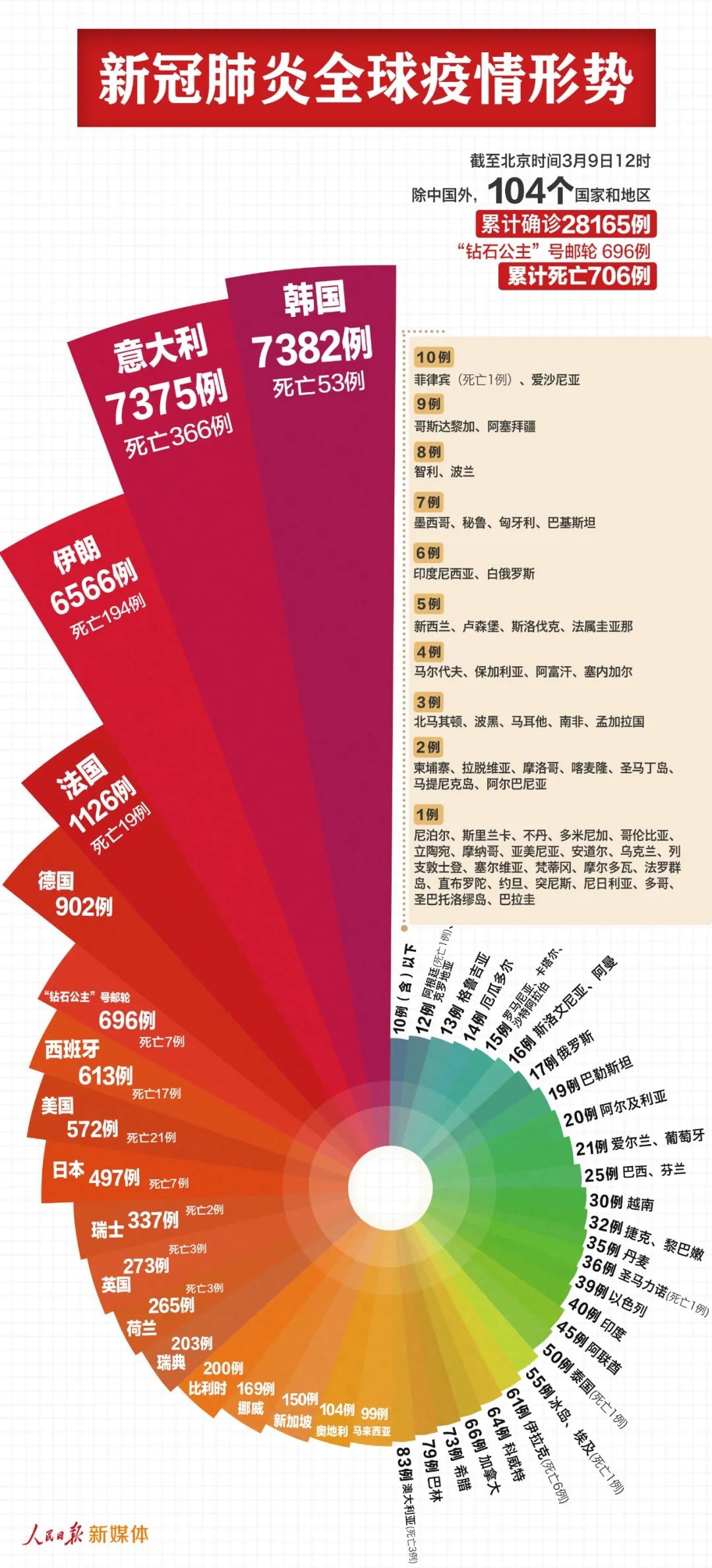 7777788888新澳门正版,深入解析数据应用_轻量版34.24