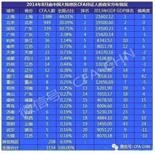 澳门一码一肖一待一中四不像,实际数据说明_豪华版90.145