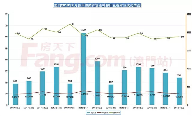 新澳门最新开奖记录查询第28期,深入数据执行解析_Harmony40.972