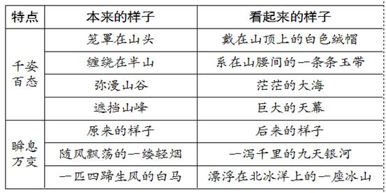 新澳内部资料精准一码波色表,实地策略验证计划_L版25.718