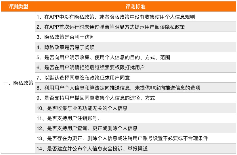 澳门最精准正最精准龙门客栈,时代说明评估_Gold29.818