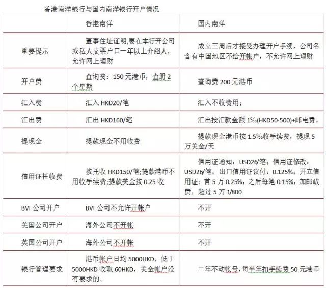 香港二四六天天开奖免费查询结果,科学分析解析说明_AR版89.810