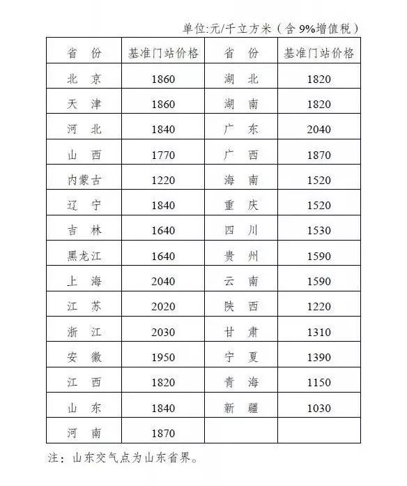 奥门天天开奖码结果2024澳门开奖记录4月9日,综合计划评估说明_Q91.635