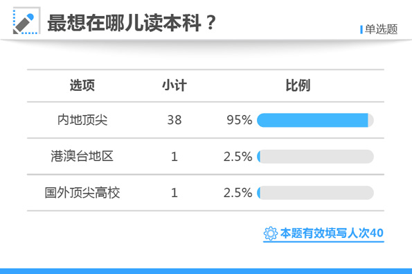 白小姐资料大全+正版资料白小姐奇缘四肖,定性分析解释定义_冒险版31.843