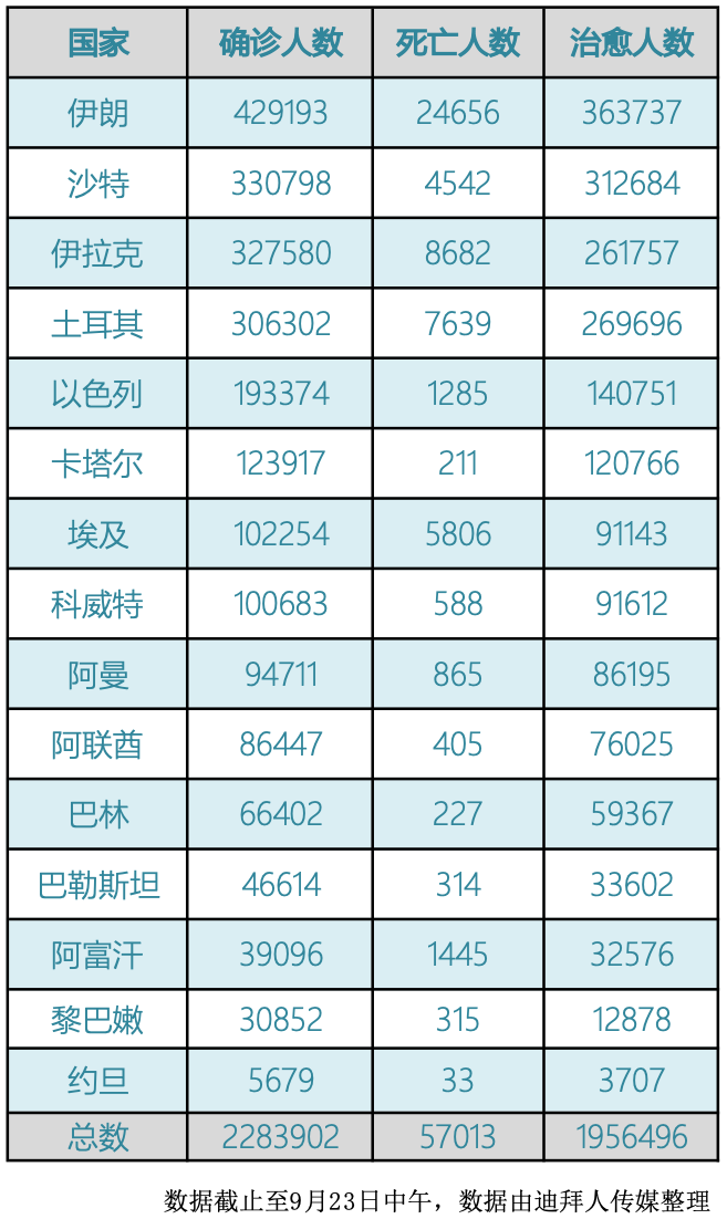 澳门六开彩天天免费资讯统计,数据驱动方案实施_挑战版87.669