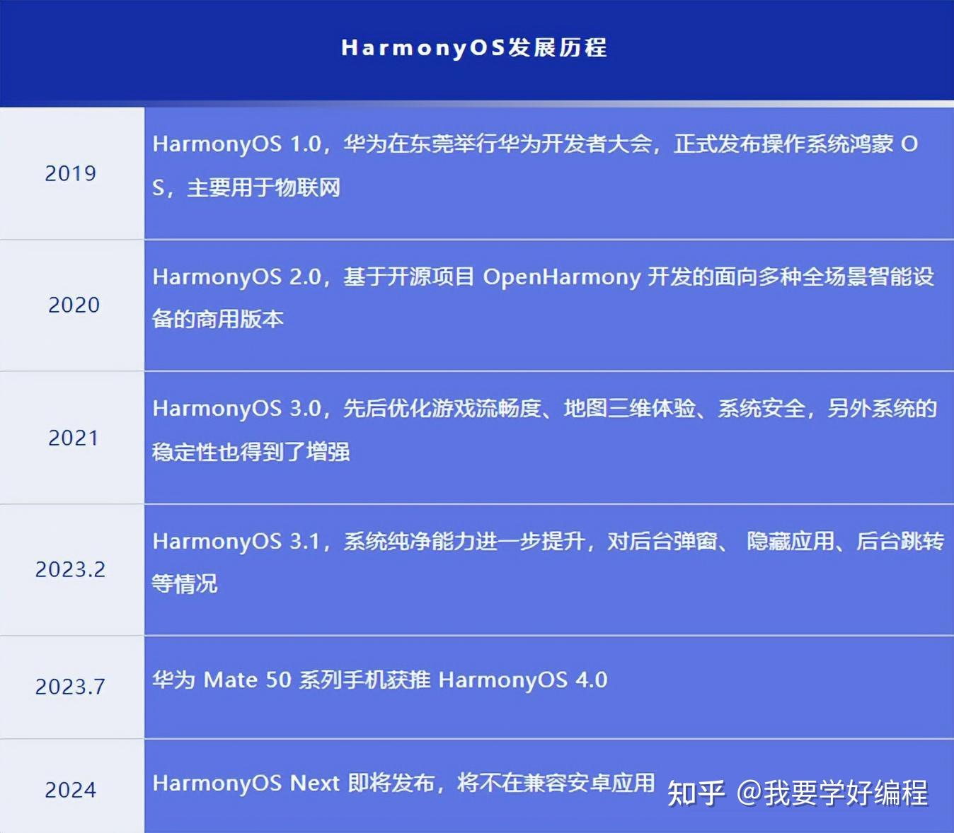 新澳今天最新资料2024,决策资料解释落实_HarmonyOS41.320