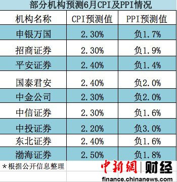 澳门六开奖最新开奖结果2024年,精确数据解析说明_创新版25.653