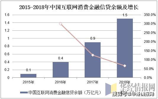 新澳2024年精准资料,未来展望解析说明_Harmony款17.988