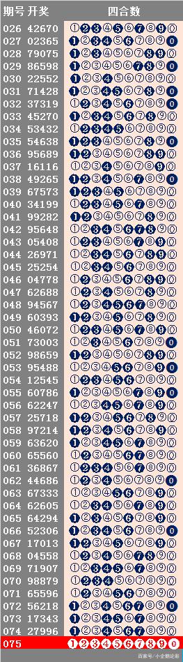 2024天天开好彩大全,高速方案解析响应_限量版44.753