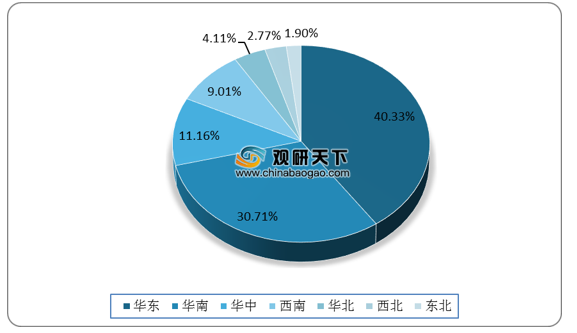 新澳资料免费最新,实地分析数据执行_XR39.670