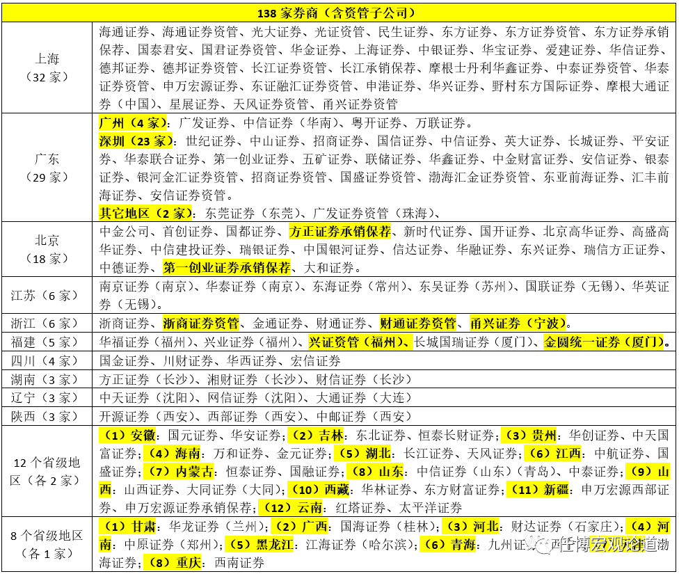 2024新奥正版资料免费下载,权威分析说明_VR版73.862