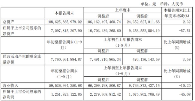 新奥码开奖结果查询,收益成语分析落实_AP47.382