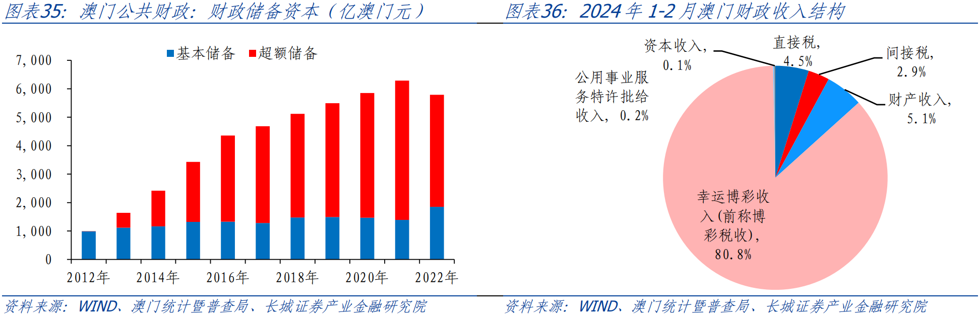 2024年11月29日 第46页