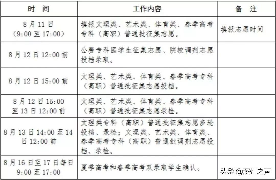 香港大众网官网公开资料,新兴技术推进策略_工具版27.503